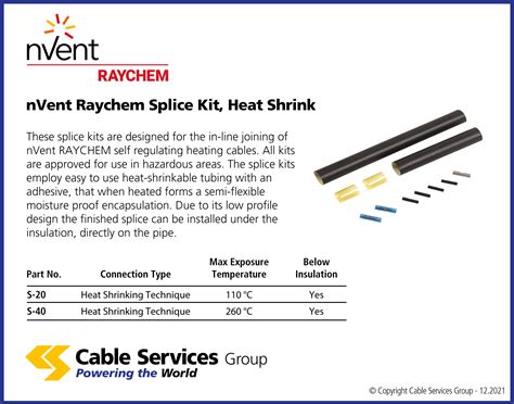 raychem heat shrink catalog.